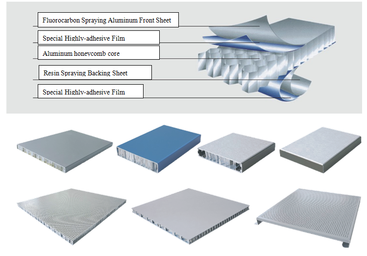 Onebond Aluminum Sandwich Panel for Wall Decoration