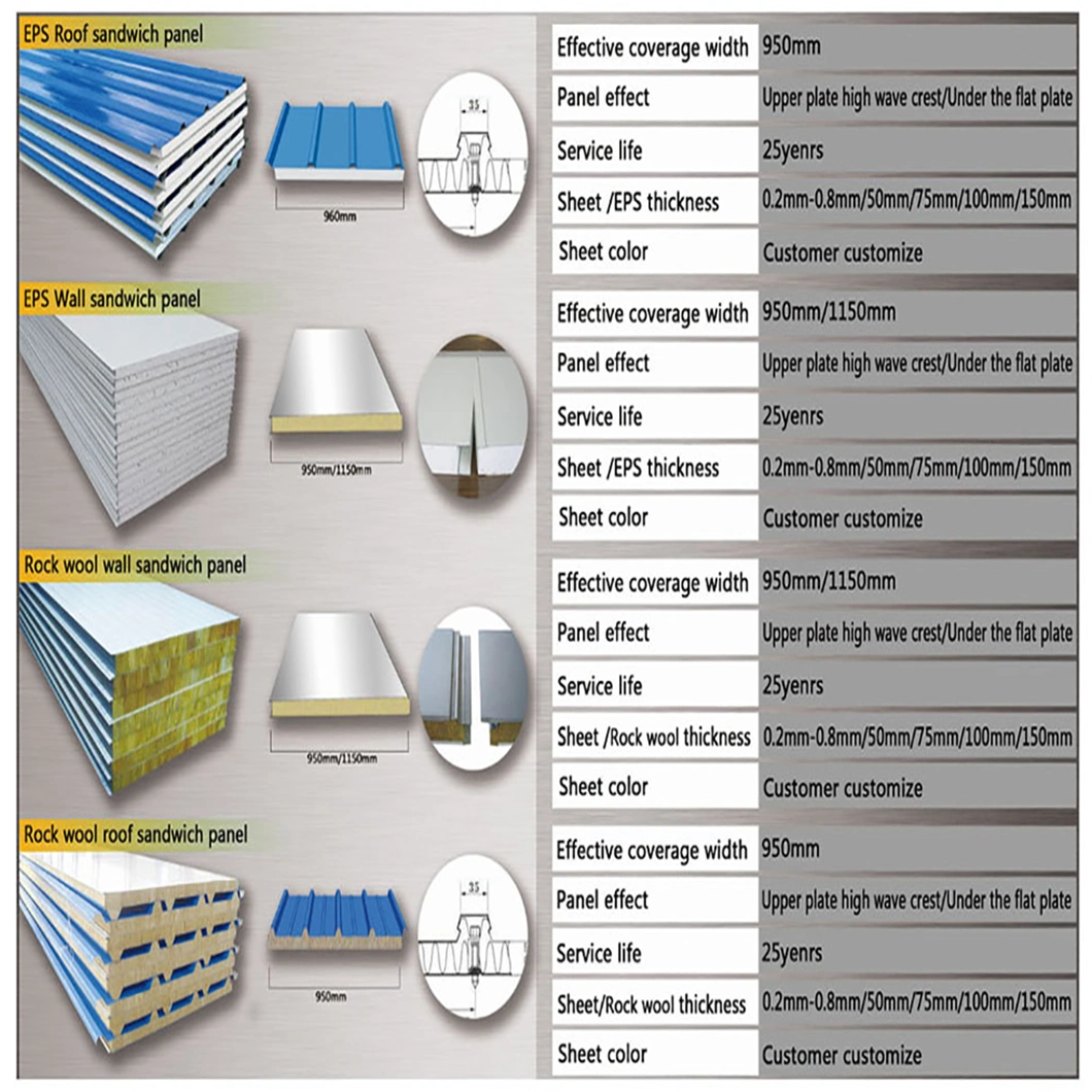 CE Certified Heat Insulation Fireproof Rock Wool Sandwich Panel for Wall /Roof